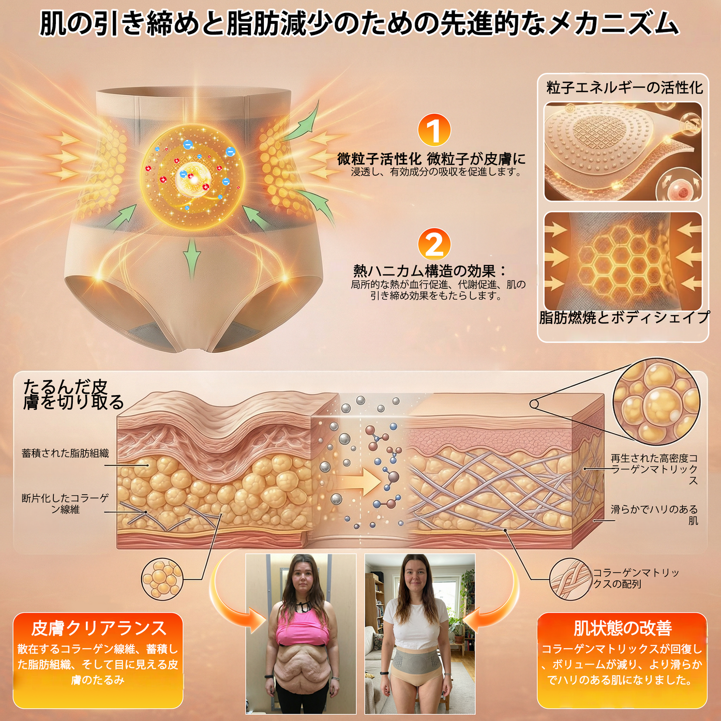 PEARLMOON®4in1 サーモジェニックシェイピングショーツ（モリンガ＆ベルベリン配合） – 体型補整・代謝サポート・デイリー着用向けコンプレッションショーツ（30分ルーティン）